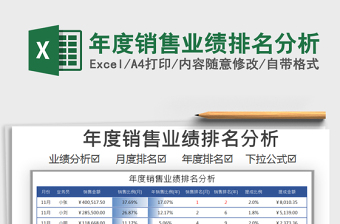 2021年年度銷售業(yè)績排名分析