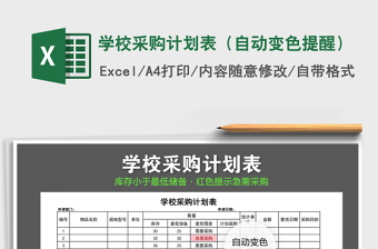 2021年學(xué)校采購(gòu)計(jì)劃表（自動(dòng)變色提醒）免費(fèi)下載