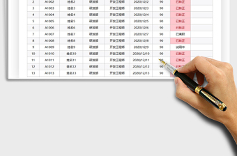 2021年入職登記統(tǒng)計(jì)表