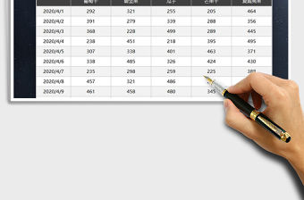 2021年工廠加工產(chǎn)品日報表