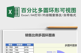 2021年百分比多圓環(huán)形可視圖