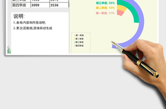 2021年百分比多圓環(huán)形可視圖