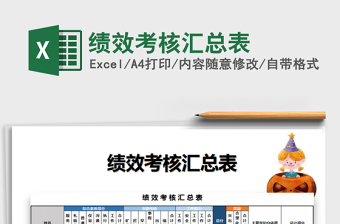 2021年績(jī)效考核匯總表
