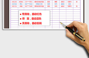 2021年客戶登記表（根據意向自動分類標記）