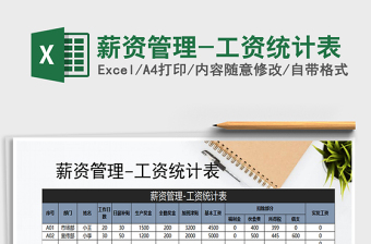 2021年薪資管理-工資統(tǒng)計(jì)表