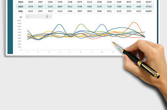 2021年年度項目數據分析表（動態圖表）