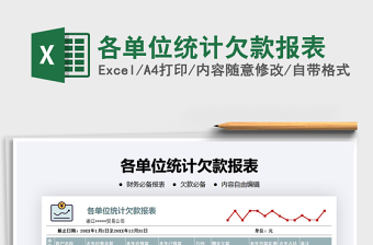 2021年各單位統(tǒng)計(jì)欠款報(bào)表