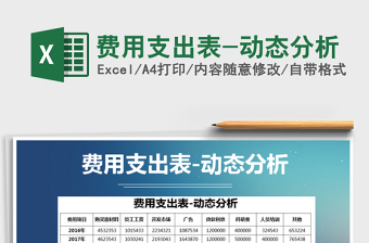 2021年费用支出表-动态分析