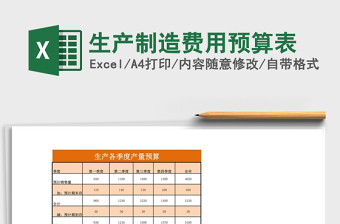 2021年生產(chǎn)制造費(fèi)用預(yù)算表