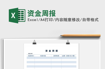2021年資金周報(bào)