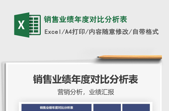 2021年銷售業(yè)績(jī)年度對(duì)比分析表
