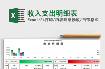 2021年收入支出明細(xì)表