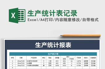 2021年生產統計表記錄