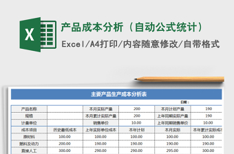 2021年產(chǎn)品成本分析（自動公式統(tǒng)計）