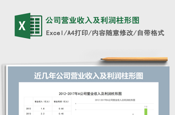 2021年公司營業(yè)收入及利潤柱形圖免費下載