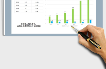 2021年公司营业收入及利润柱形图免费下载