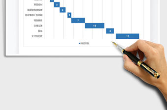 2021年項目進度管理甘特圖計劃表