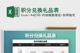 2021年積分兌換禮品表