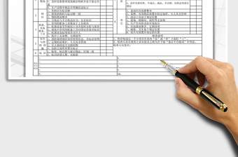 2021年車間生產(chǎn)現(xiàn)場管理檢查表
