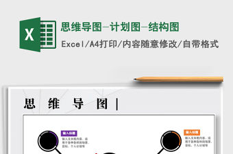 2021年思維導圖-計劃圖-結構圖