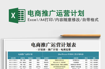 2021年電商推廣運營計劃