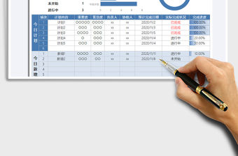 2021年工作計劃進度表