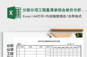 2021年分部分項(xiàng)工程量清單綜合單價(jià)分析表