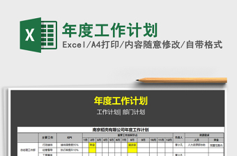 2021年年度工作計(jì)劃