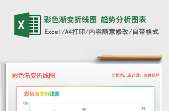 2021年彩色漸變折線圖 趨勢分析圖表