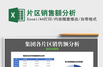 2021年片區銷售額分析