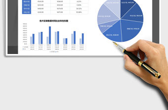 2021年片區銷售額分析