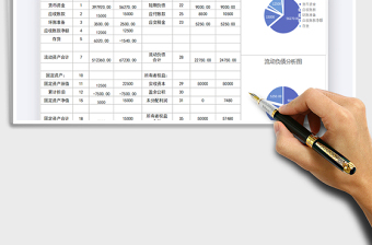 2021年财务管理-资产负债表