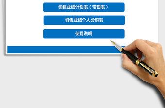 2021年銷售管理系統（業績分析）