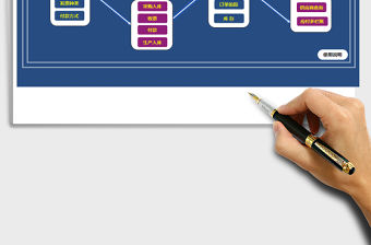 2021年往來賬核算系統帶庫存統計-訂單跟蹤