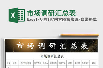 2021年市場調研匯總表