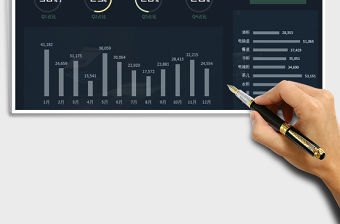 2021年訂單管理動態(tài)看板05