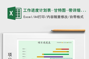 2021年工作進(jìn)度計(jì)劃表-甘特圖-帶詳細(xì)注解