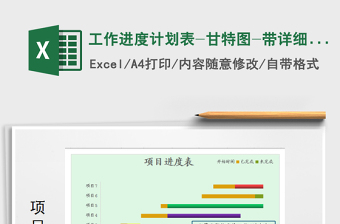 2021年工作进度计划表-甘特图-带详细注解