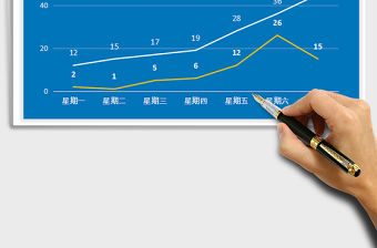 2021年折線-房地產(chǎn)樓盤項目本周每日來訪成交對比圖-藍