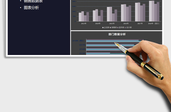 2021年銷售業(yè)績圖表分析