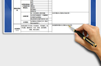 2021年服裝店長工作日志