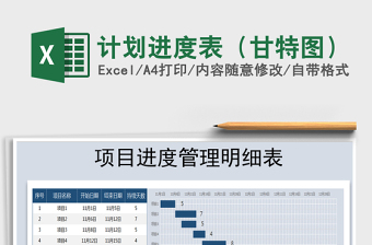 2021年計劃進度表（甘特圖）