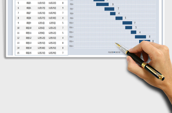 2021年计划进度表（甘特图）