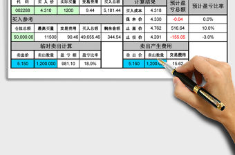 2021年股票成本盈虧計算器
