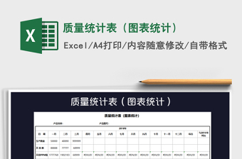 2021年質量統(tǒng)計表（圖表統(tǒng)計）