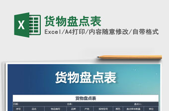 2021年貨物盤點表