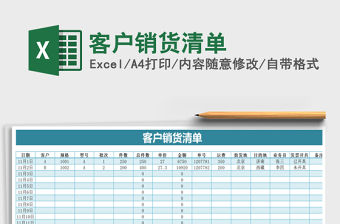 2021年客戶銷貨清單