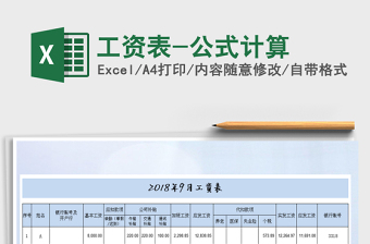 2021年工資表-公式計算