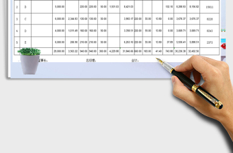 2021年工資表-公式計算