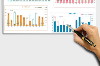 2021年經營數據分析表